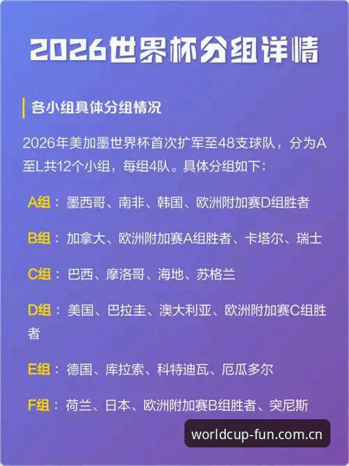 2026世界杯手机APP安装教程：实时比分App2026最新版本下载指南