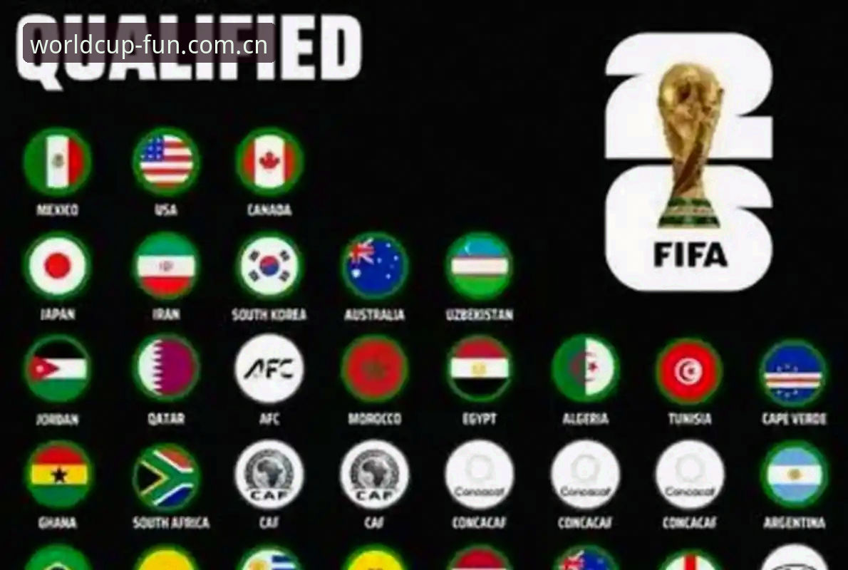 2026世界杯手机APP全面评测：从下载到观赛的实战教程指南