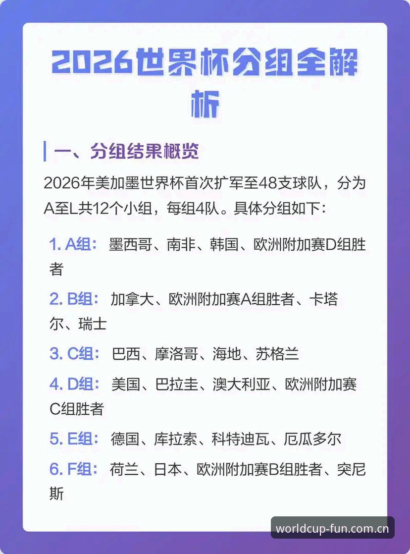 世界杯正版App下载怎么样 世界杯正版App下载质量深度分析:技术角度全面解析2026世界杯手机APP体验