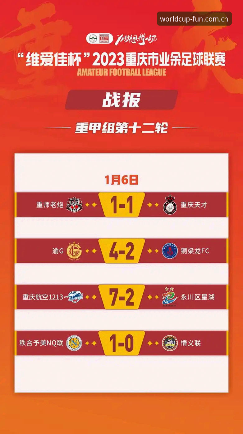 世界杯实时比分哪个好？技术评测告诉你如何选择最靠谱的平台
