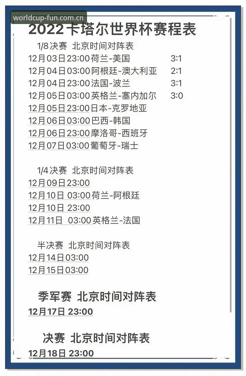世界杯比分查询评测深度分析：2026赛事数据服务全面解析