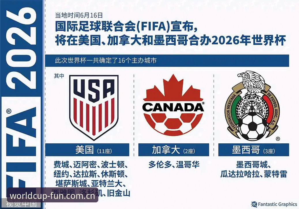 世界杯安装指南教程：2026赛事直播App极速上手操作手册