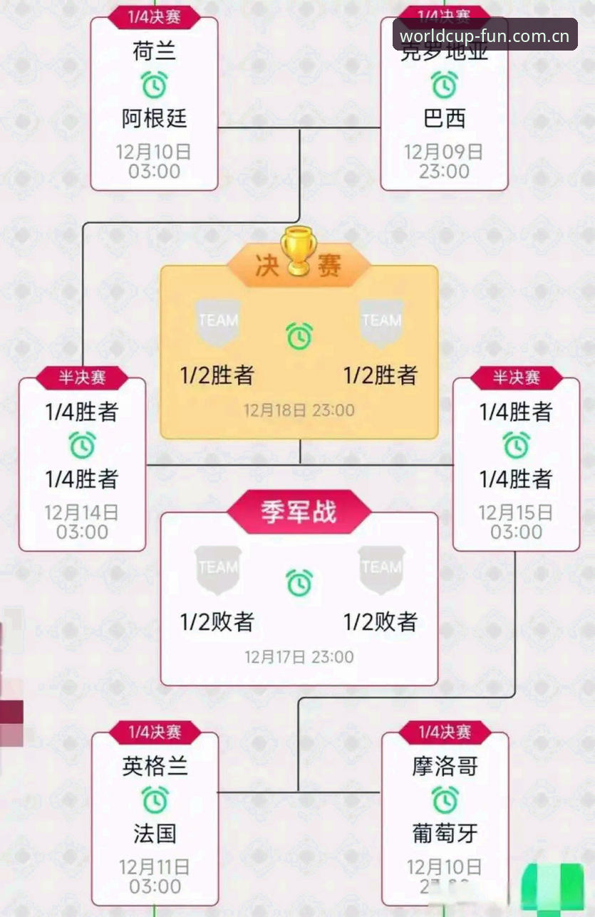 世界杯安装指南使用教程：从下载到流畅观赛的全流程解析